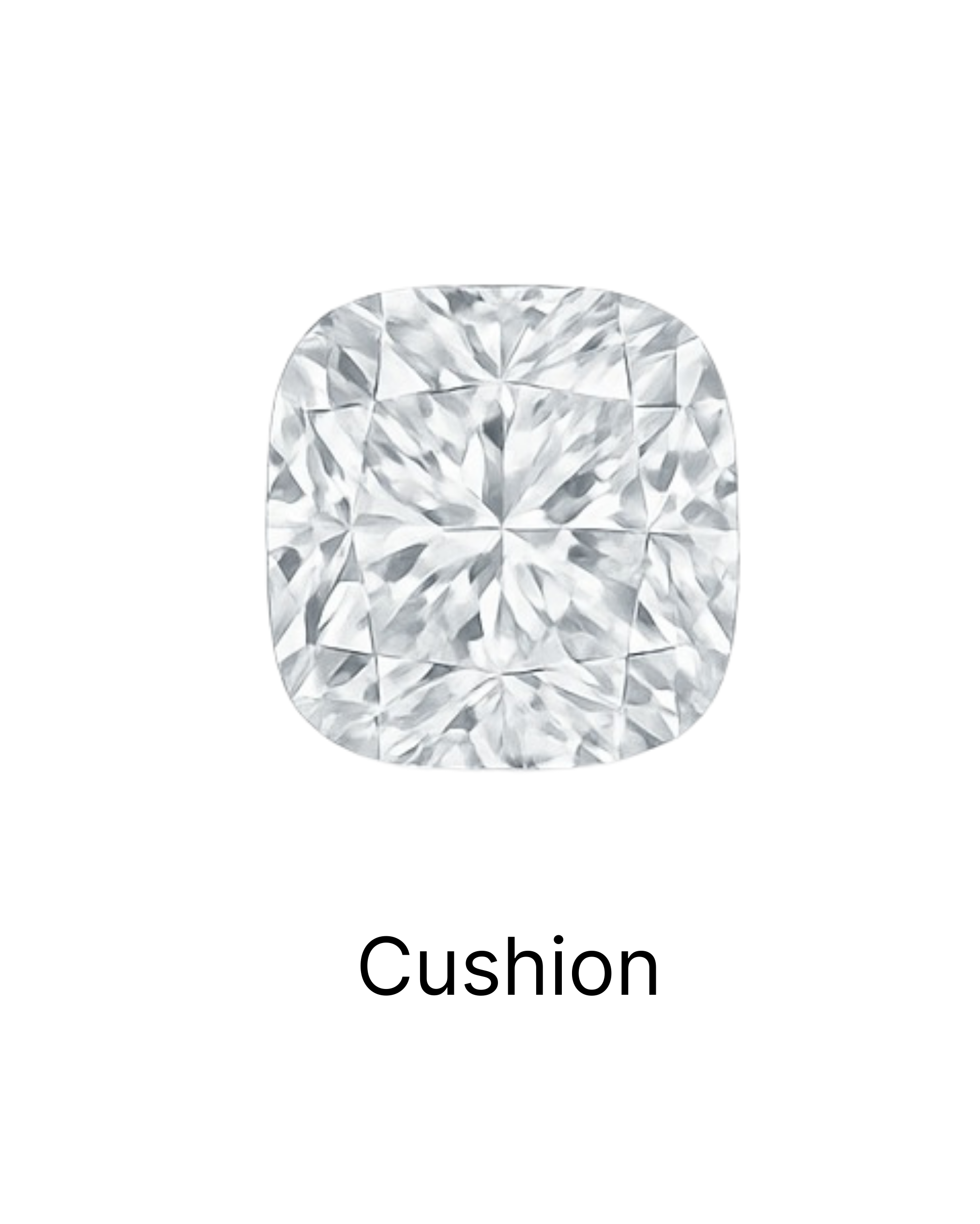 Cushion Cut
